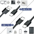 3 Meter USB C Charger Cable USB A To USB C Type C Charger Cable Fast Charging 3A 15W - Image 2