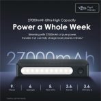 Traveler 3 Lit 27000mAh Power Bank With 15W Type C Fast Charging, USB & Type C Triple Output - Image 2