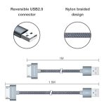Nylon USB Cable: IPhone 4, 4S, 3G, 3GS - Image 3