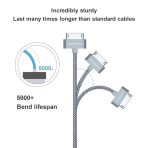 Nylon USB Cable: IPhone 4, 4S, 3G, 3GS - Image 2