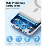 Apple MagSafe Wireless Power Bank, 5000mAh Wireless Magnetic External Battery - Image 3