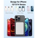 Apple MagSafe Wireless Power Bank, 5000mAh Wireless Magnetic External Battery - Image 4